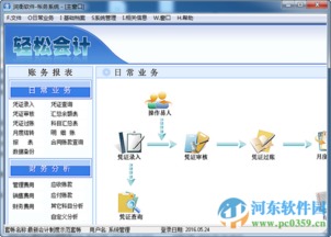 潤衡輕松會計單機版 中小企業財務管理的得力助手