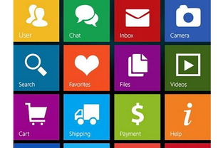 計算機軟件開發技術的應用及發展趨勢
